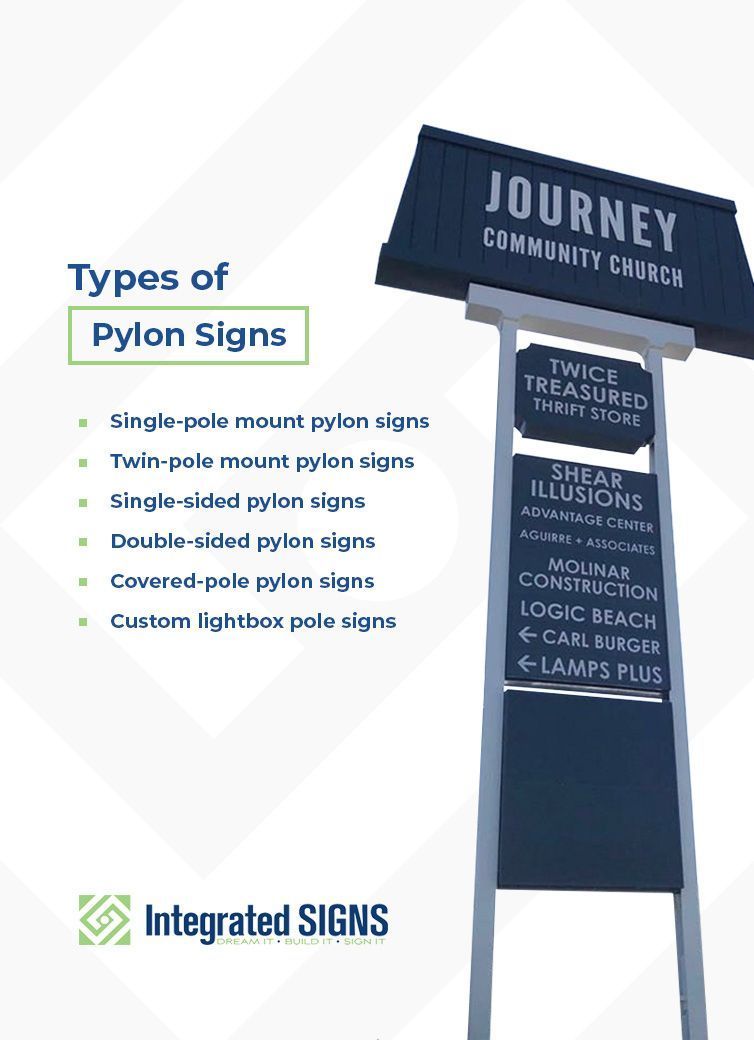 Types of Pylon Signs