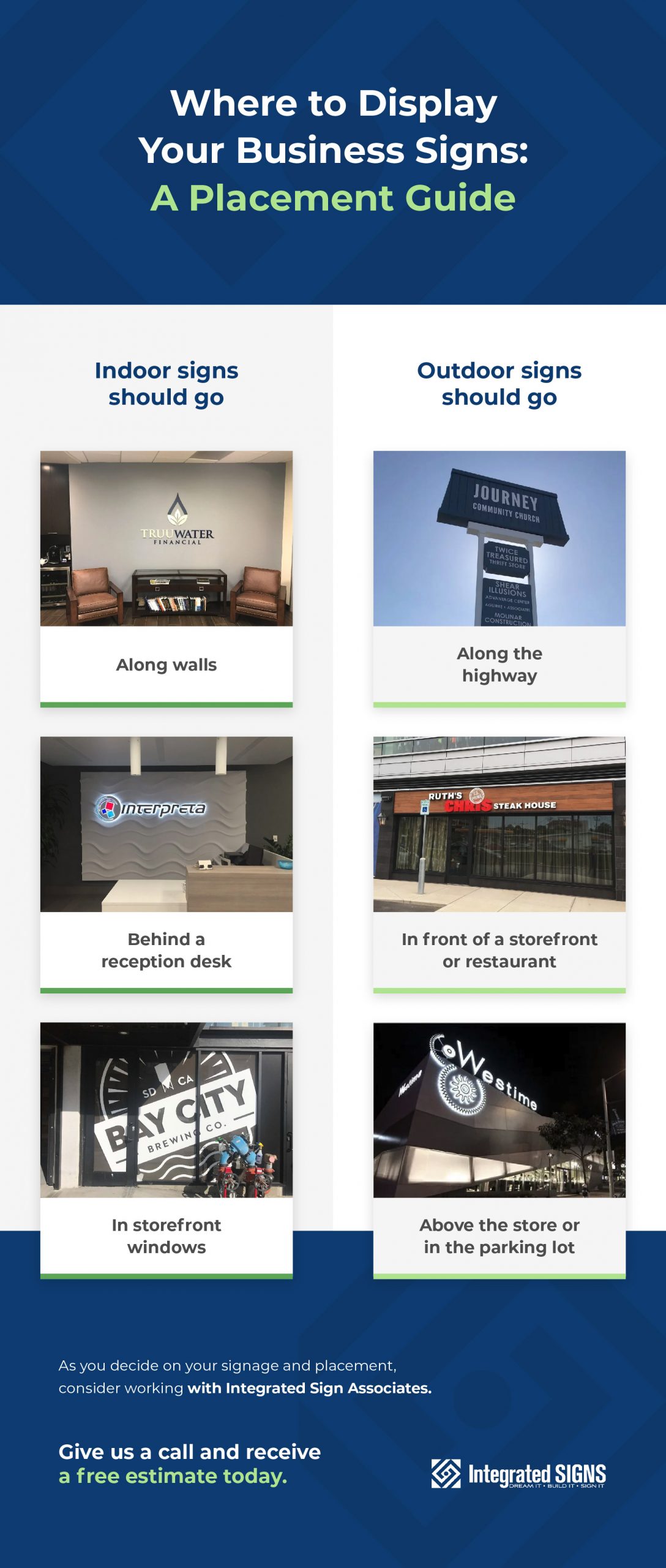 Where to Display Your Business Signs: A Placement Guide